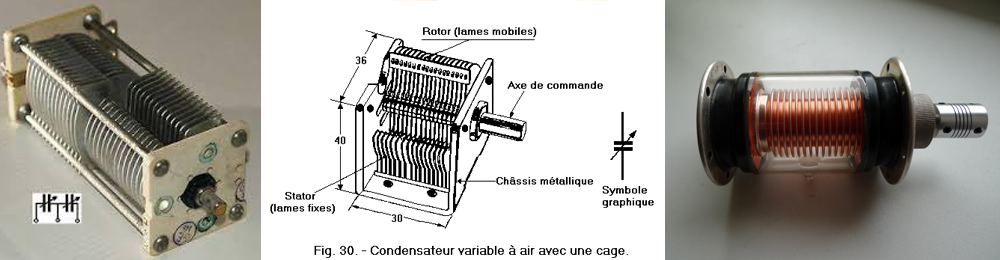 les types de condensateurs variables