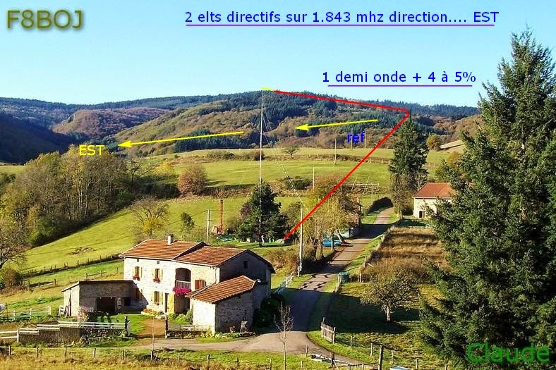 images_antenne verticale directionelle 160M de F8BOJ