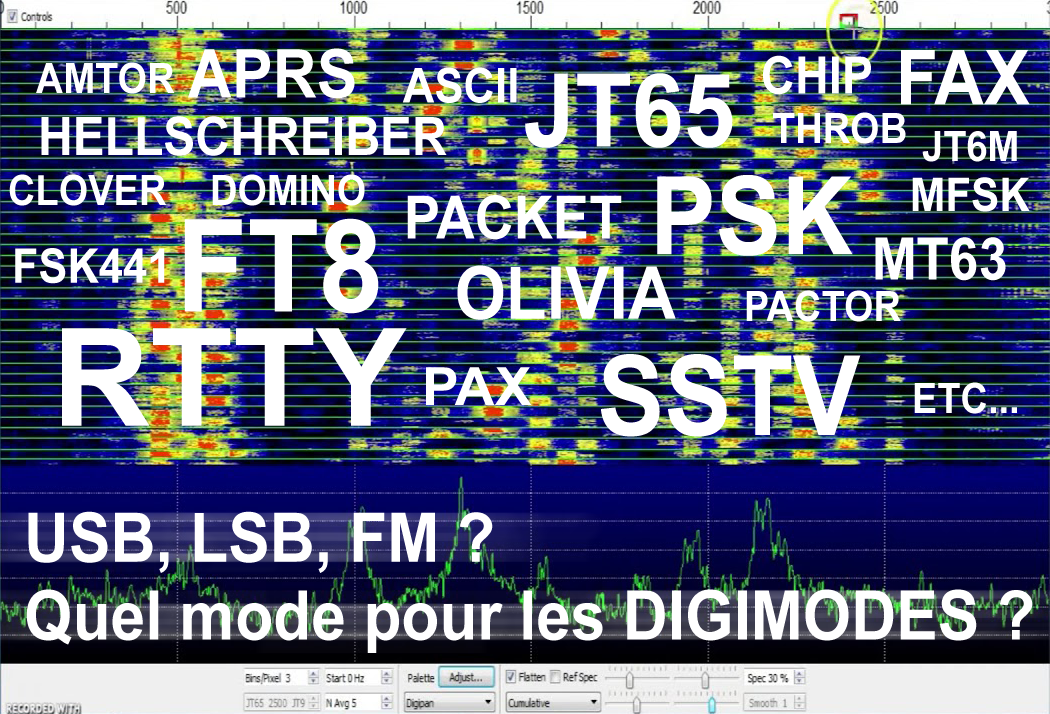 ft8 par f4htz