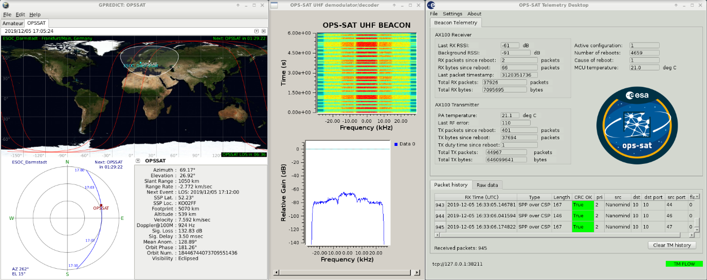 Decoder OPS SAT s balise pillars