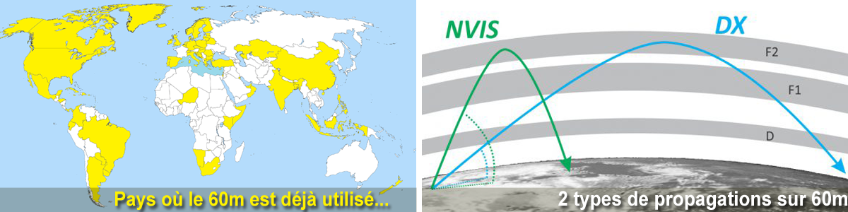 map types propagations 60m