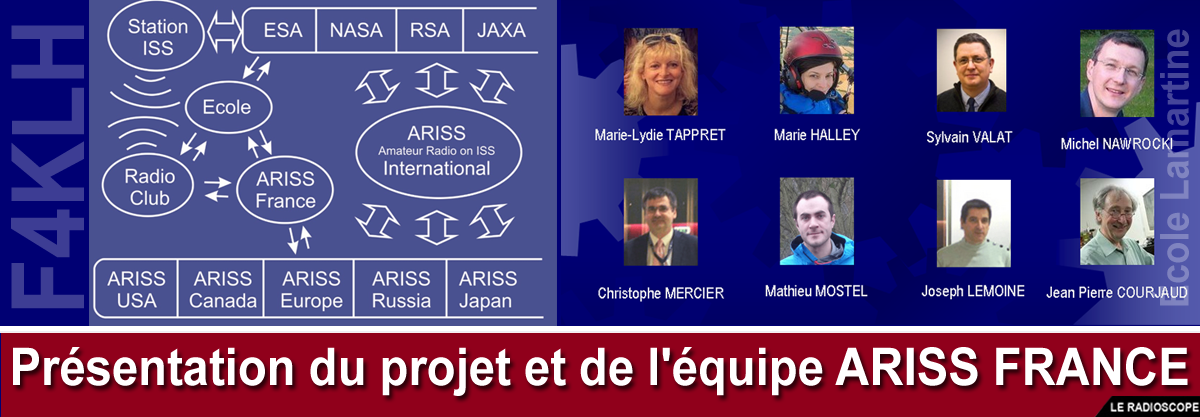 projet ariss f4klh 03