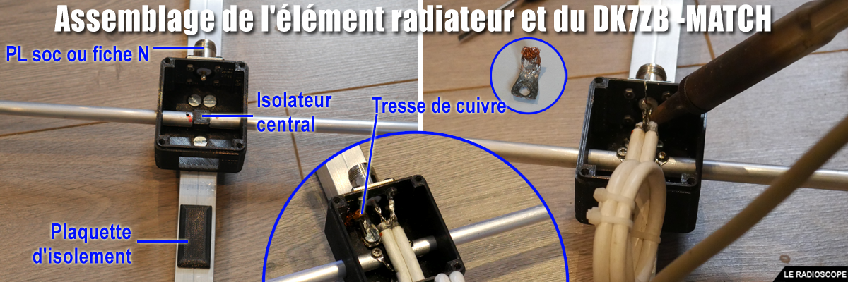 element radiateur