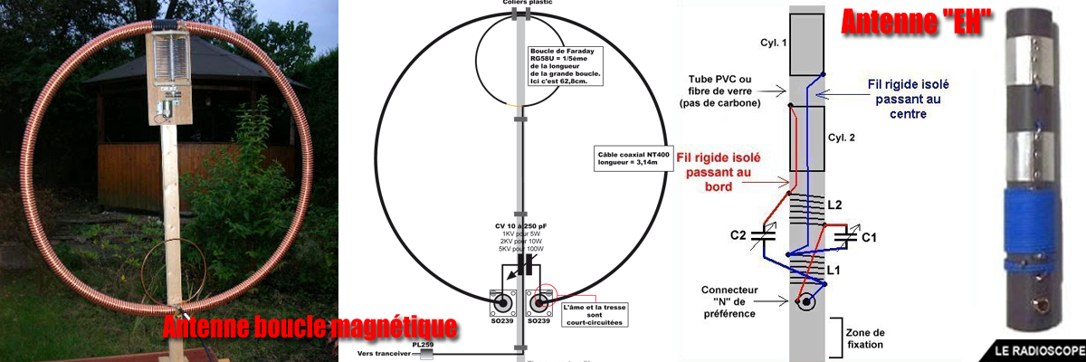 boucle magnetique et antenne eh