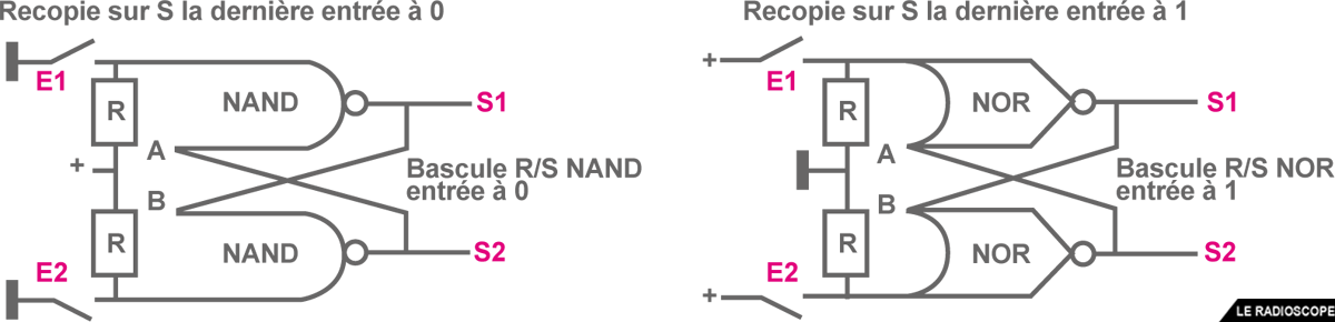 circuit logique 03