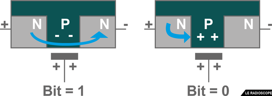 circuit logique 04