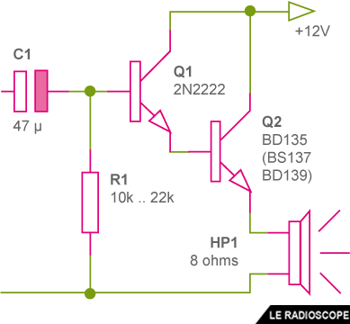 liaison entre les etages