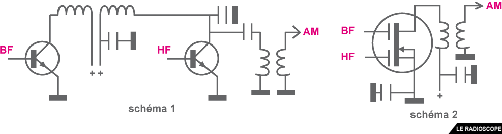 modulation 09 f4htz