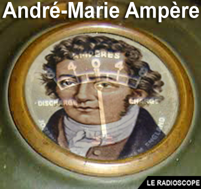 andre marie ampere