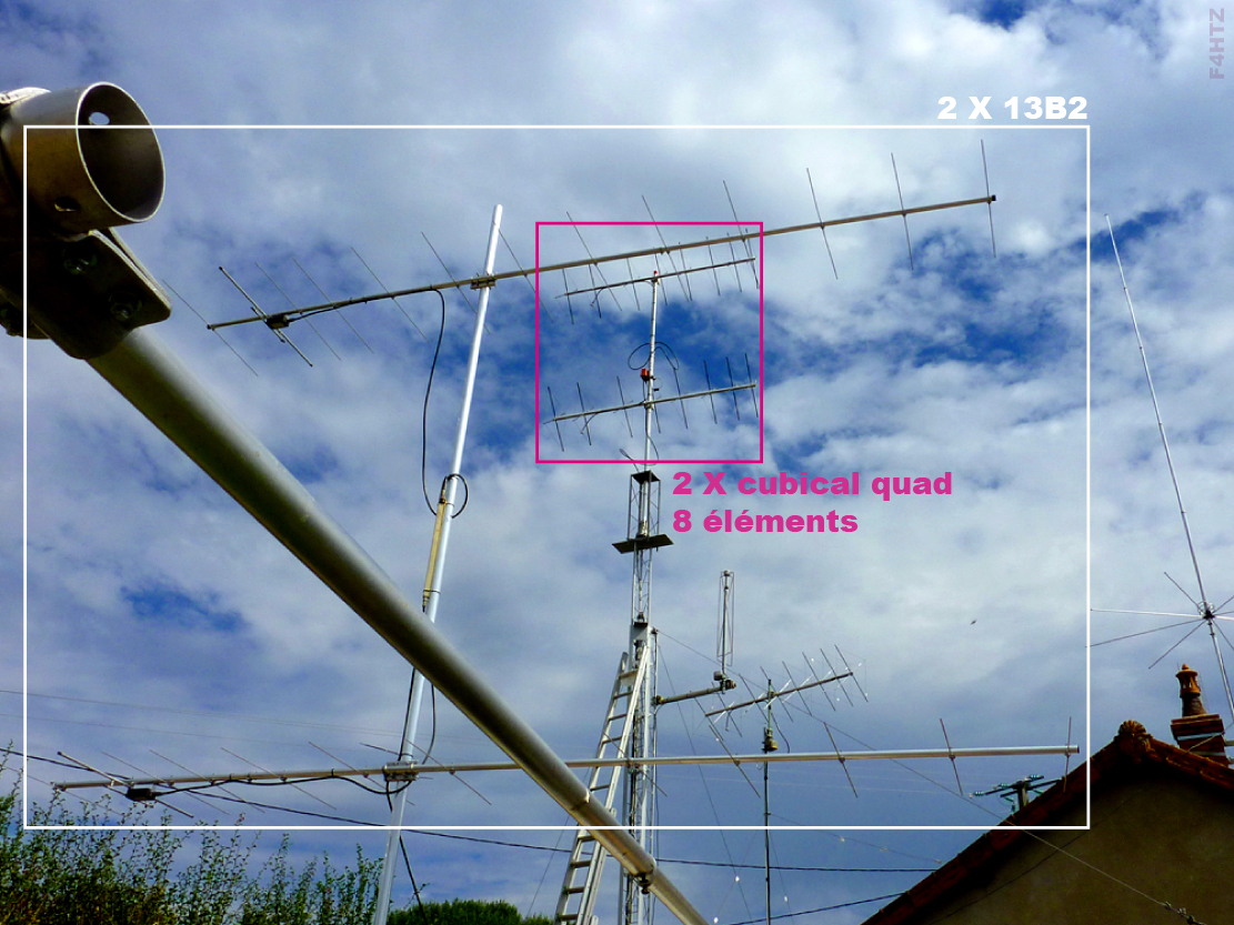 couplage antennes f4htz