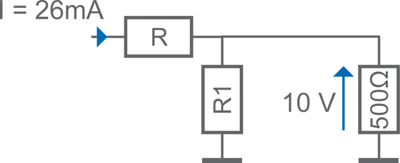 group resistances exercice 05