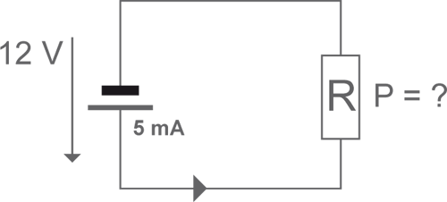 p dissipe dans r