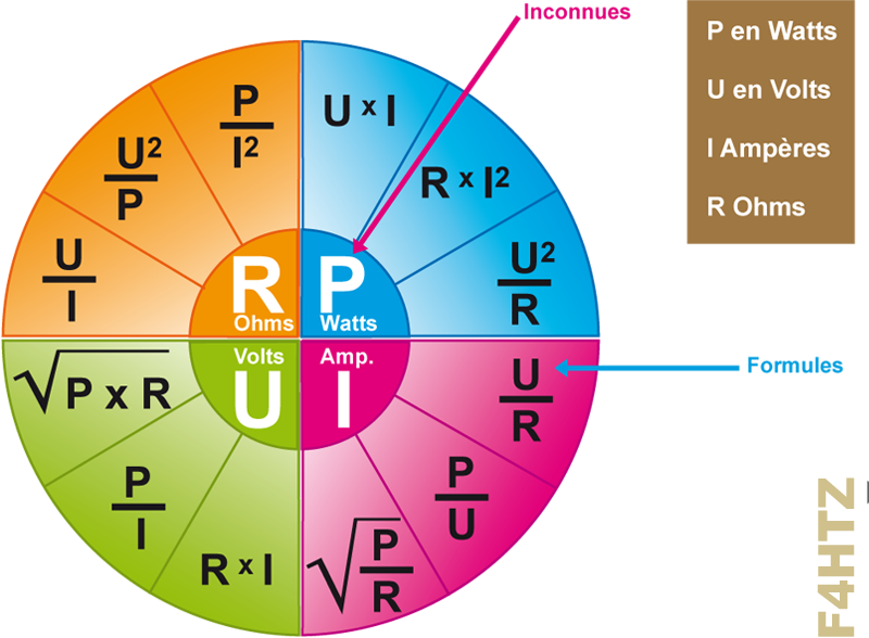 roue electrique 02