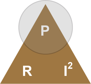 triangle p