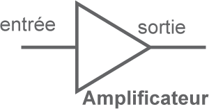 amplificateur