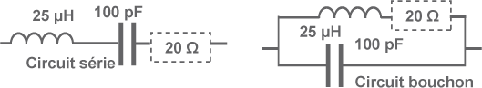 circuit serie bouchon
