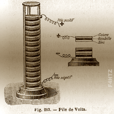 la pile de volta