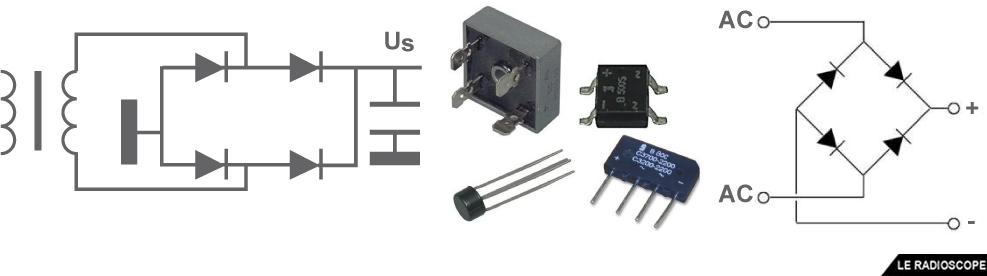 red double alternance pont de diodes