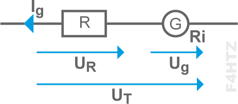 serie voltmetre