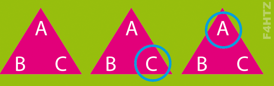 triangle abc
