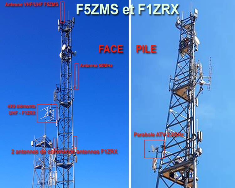 implantation antennes f5zms f1zrx